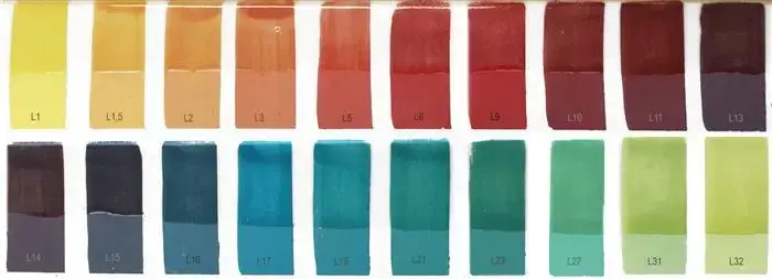 DPC Watercolour LITE Small - Bild 3